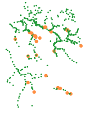 Pegelauswahlkarte